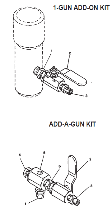 PowrTwin 4500 Gun Manifold Assemblies Parts